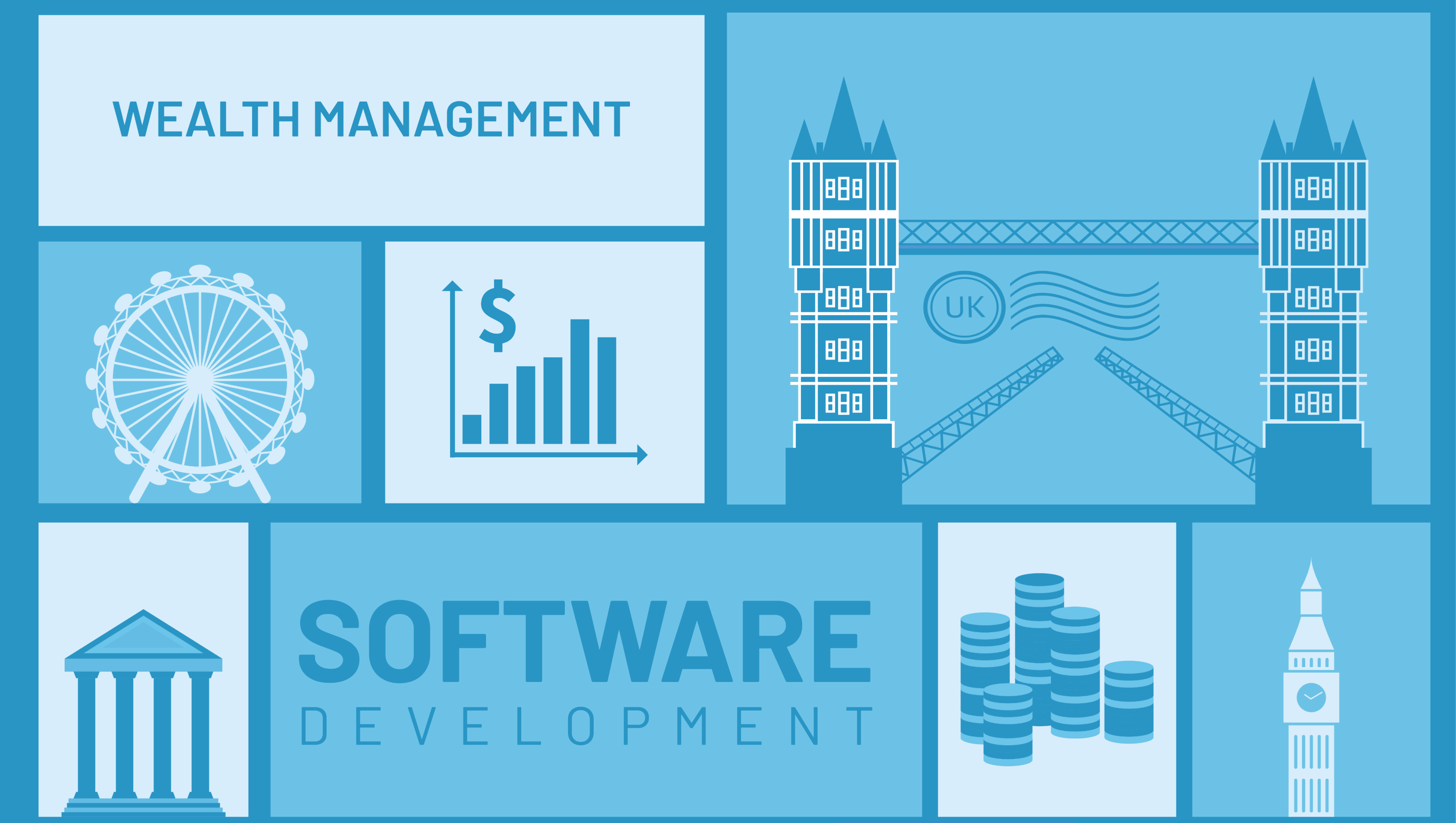 Wealth Management Software Companies London