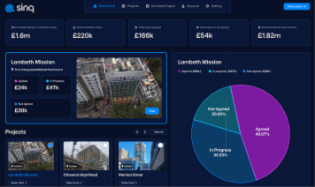 Sinq Construction CRM Developed by Solusent